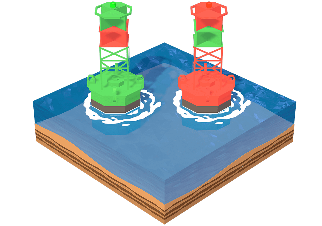 Boyas y balizas laterales