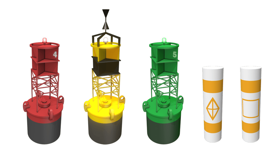 Non Lateral Markers