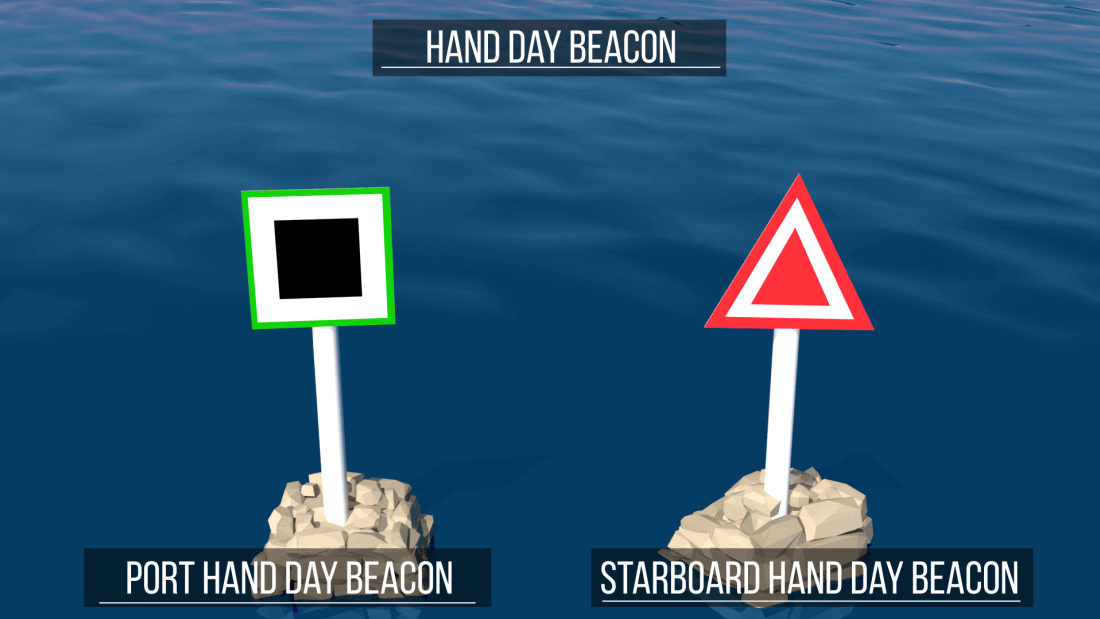 Port and Starboard hand day beacon