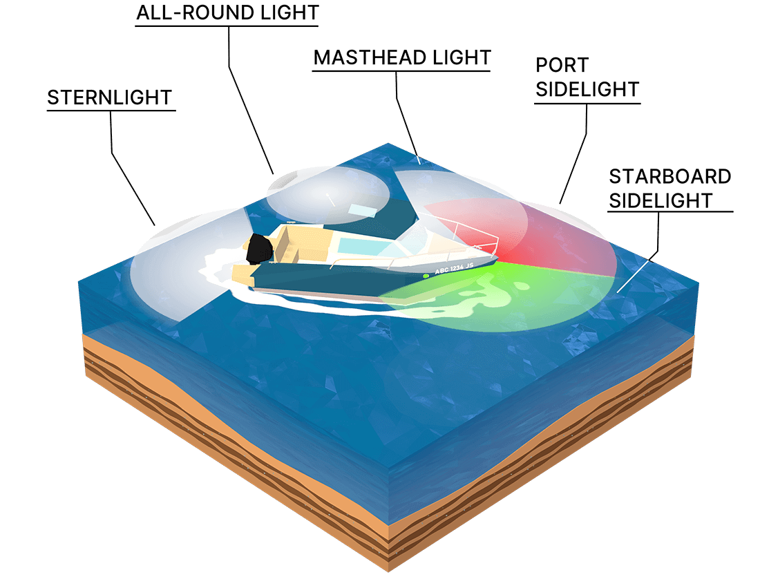 types-of-navigation-lights