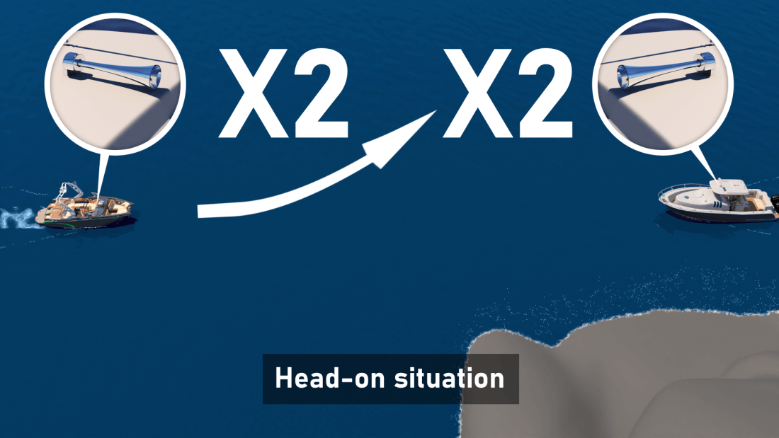 “Starboard to starboard”