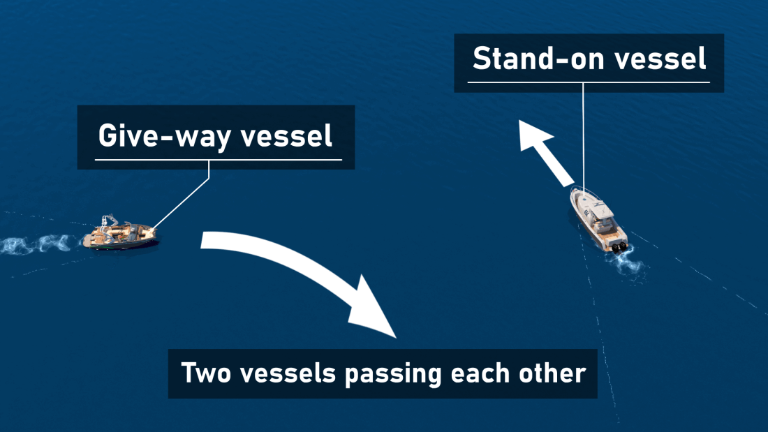 Vessel crossing situations - Boating right of way rules