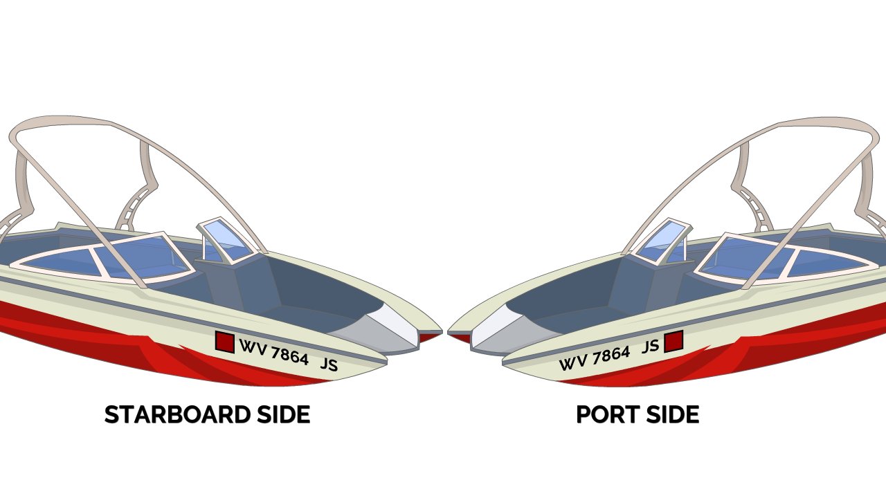 West Virginia Boat Registration