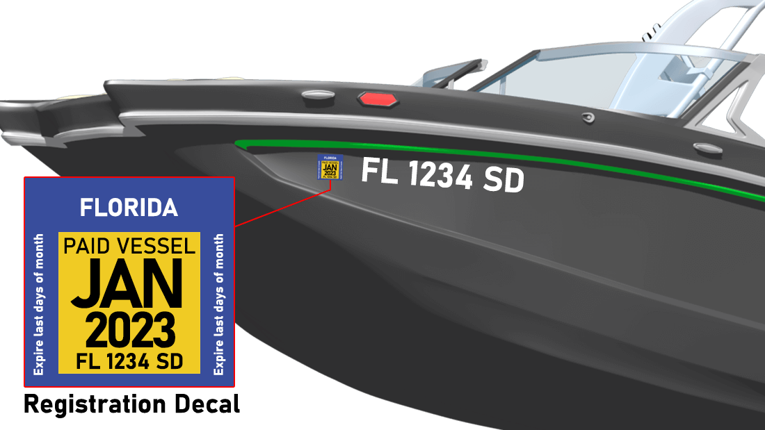 Florida Boat Registration 