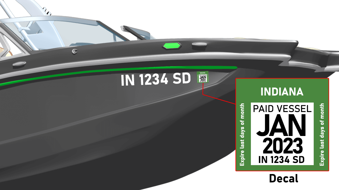 Indiana Boat Registration Requirements Numbers Stickers