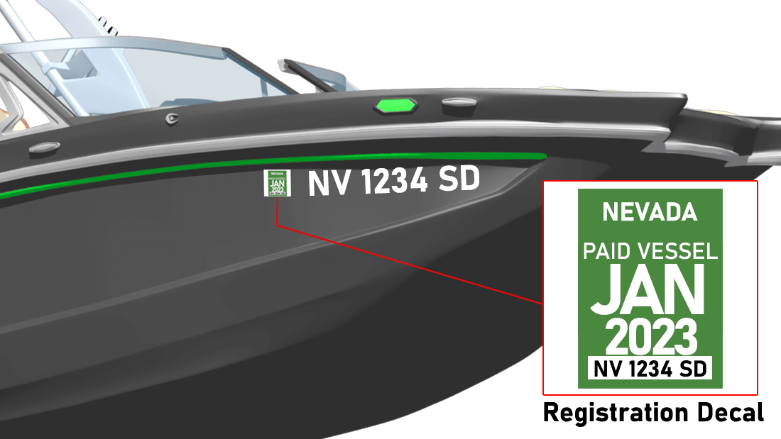 Nevada Boat Registration requirements