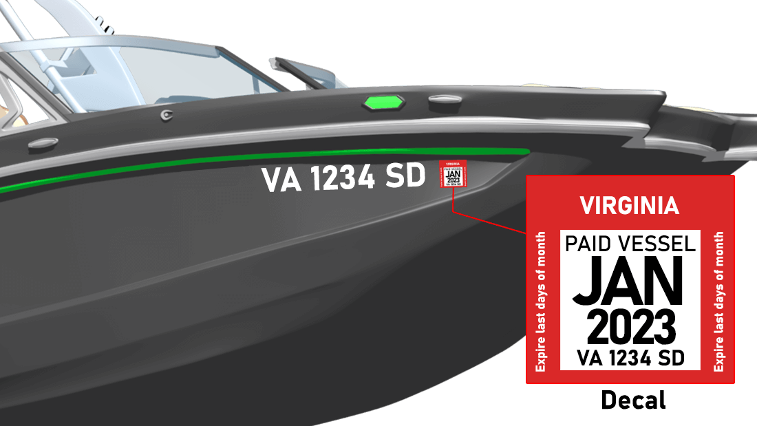 Virginia Boat Registration Requirements - Numbers & Stickers