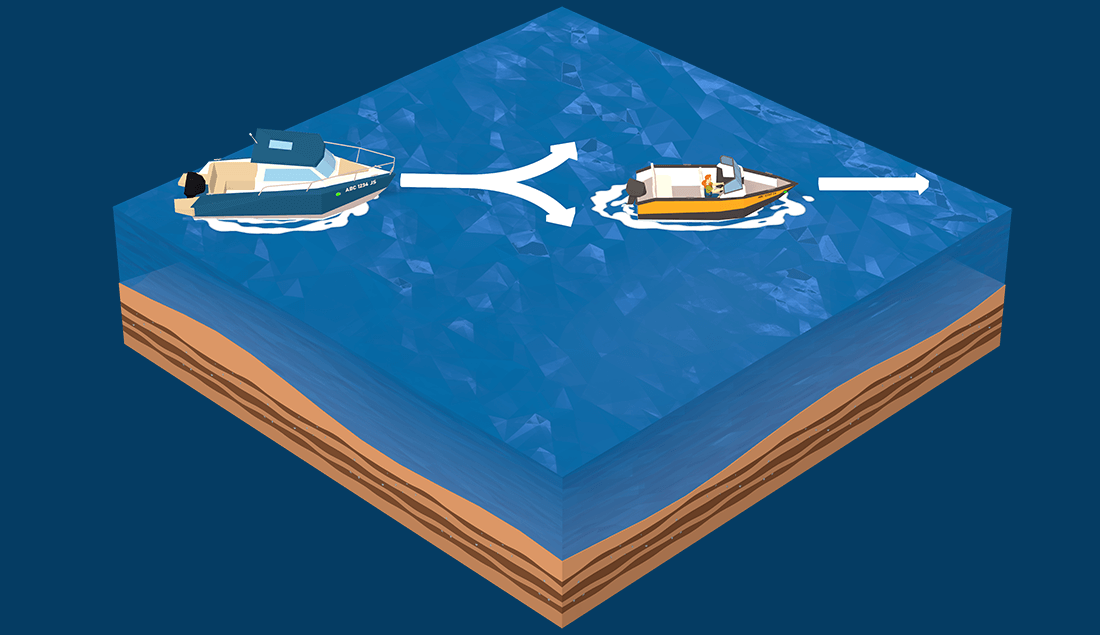 Vessel Head on And Overtaking Situations Collision Regulations vessel-head-on-and-overtaking-situations-collision-regulations
