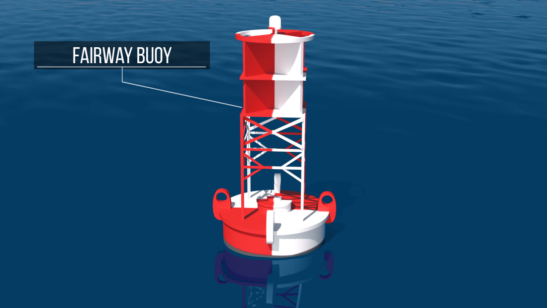 Fairway buoy / Safe Water Mark