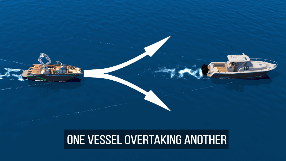 Overtaking another vessel - Boating Right of way Rules