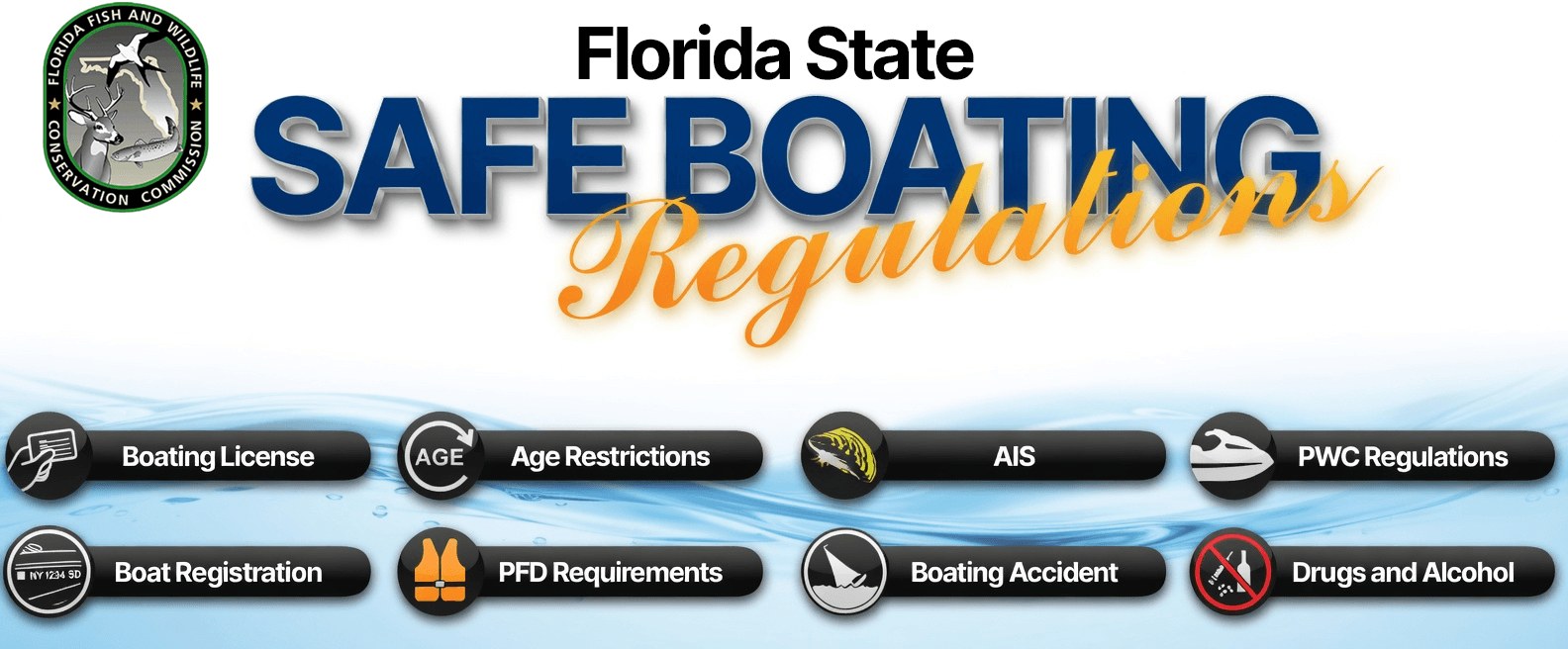 Florida Boating License Requirements