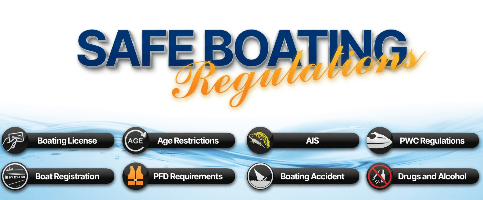 Oklahoma Boating Laws & Regulations