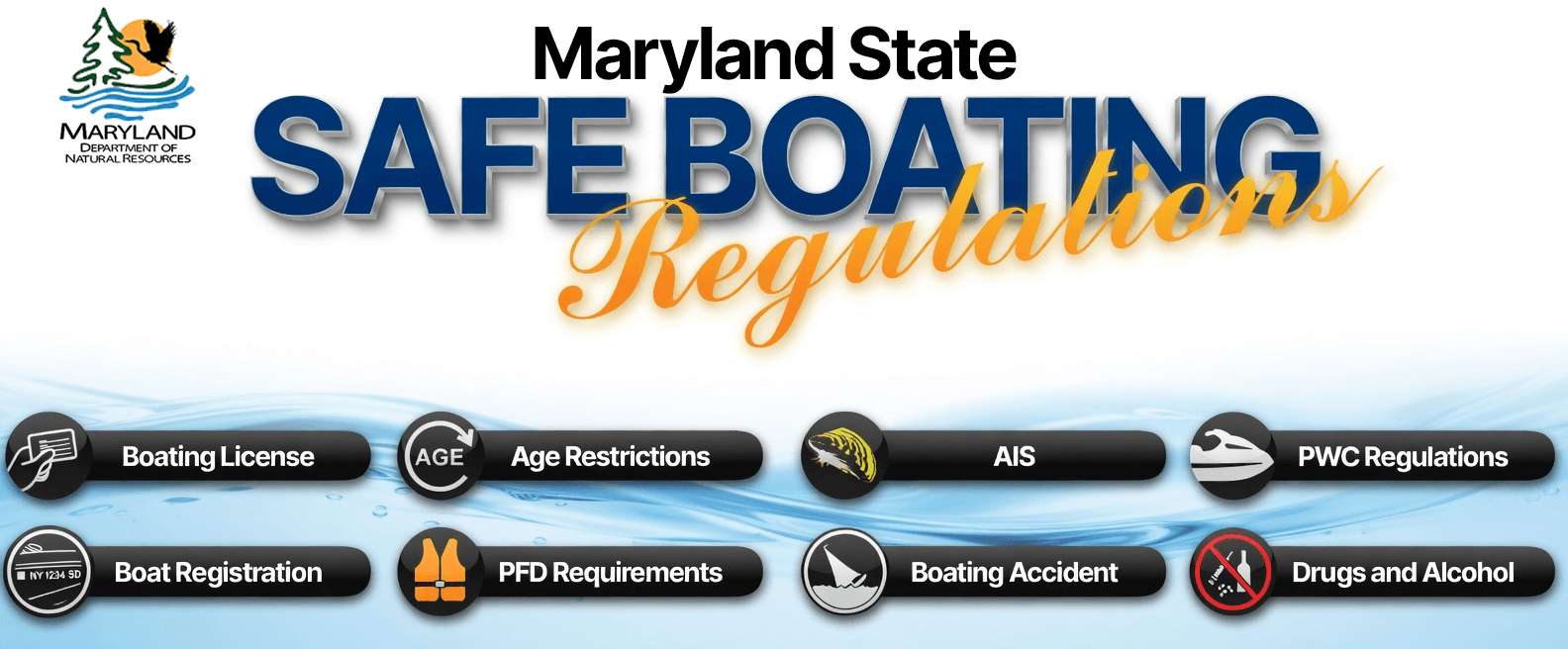 Maryland Boating Laws and Regulations 