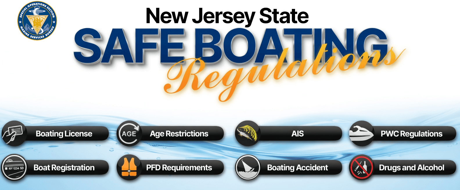 New Jersey Boating Laws and Regulations